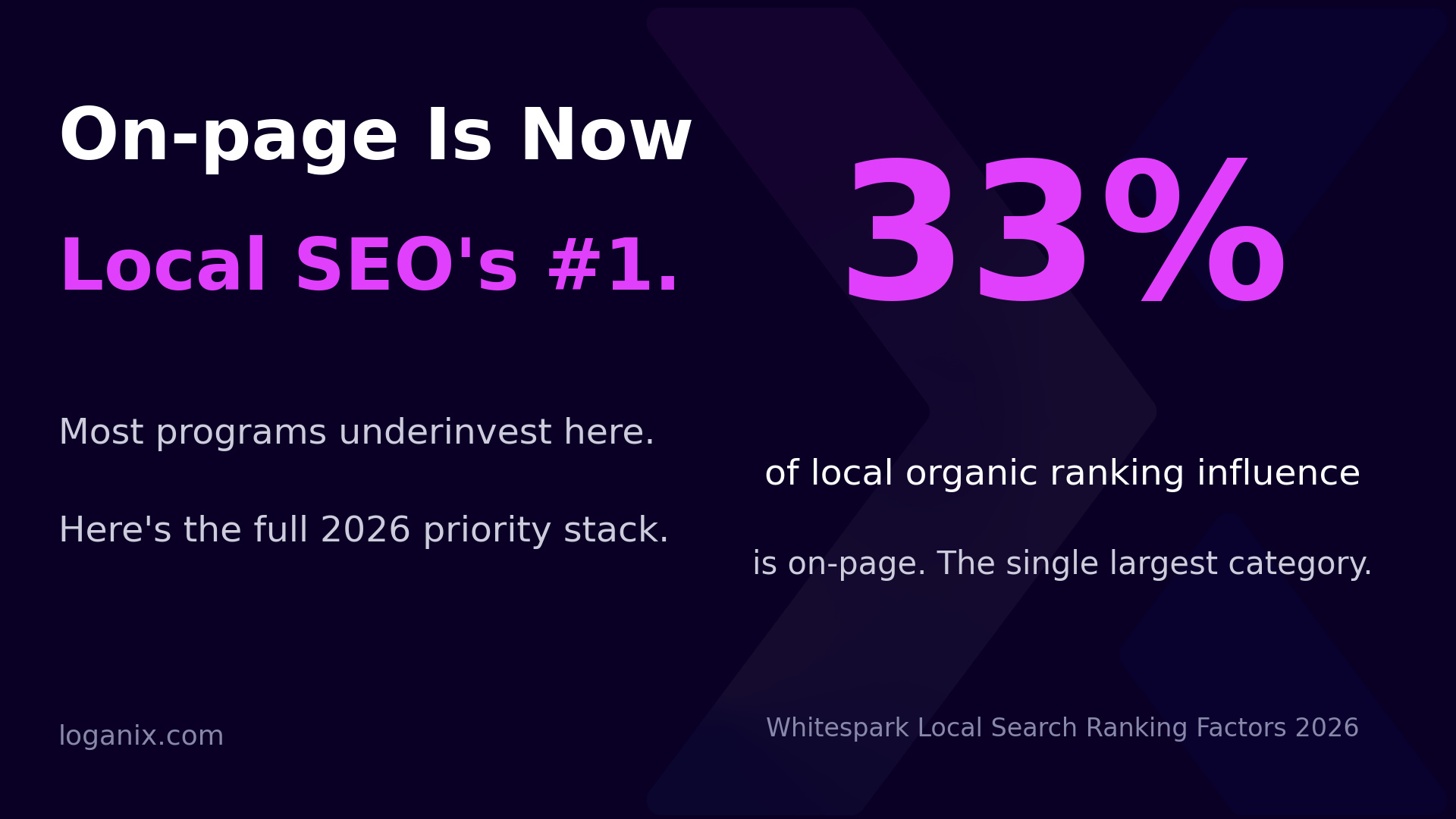 Local SEO Now Surfaces You on Google SERPs and in AI Search