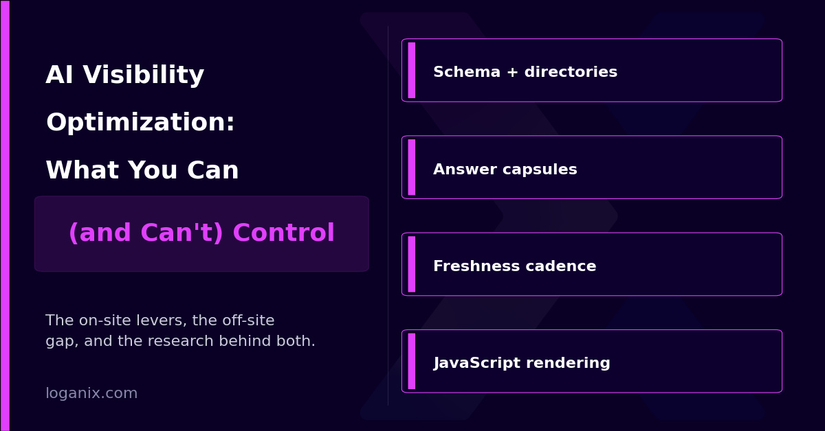 ai visibility optimization featured image